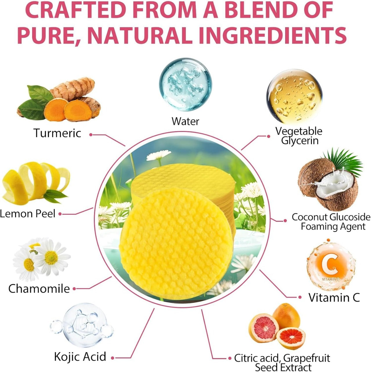 Turmeric Acid Cleaning Pads (Original)